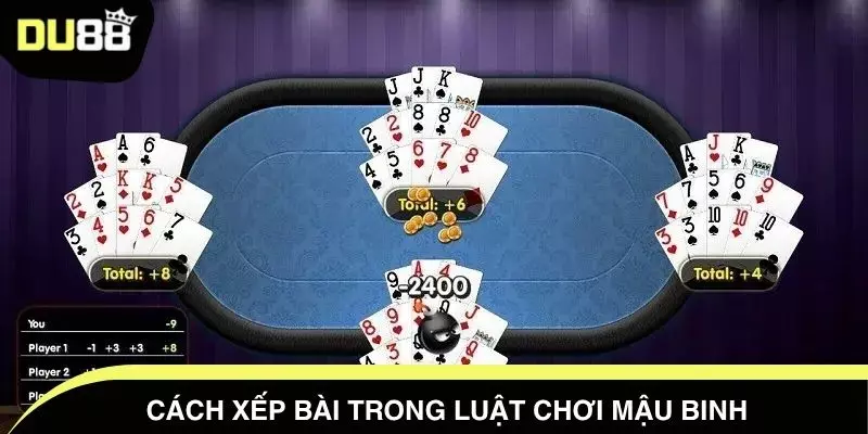 Cách xếp bài trong luật chơi mậu binh